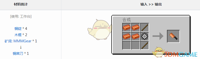 ҵ硷ħͭ˵ô