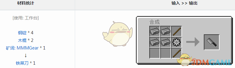 ҵ硷ħ˵ô