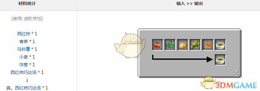 ҵ硷ħɴô