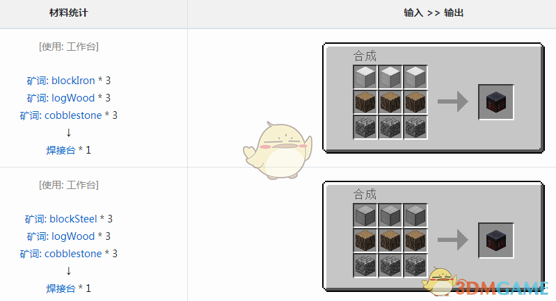 ҵ硷ħ̨ô