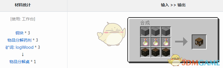 ҵ硷ħƷֽô