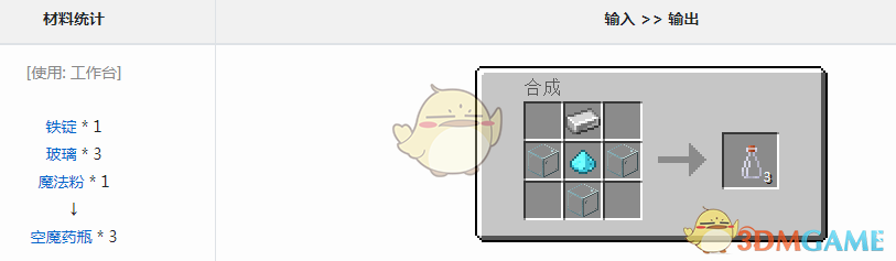ҵ硷ħħҩƿô