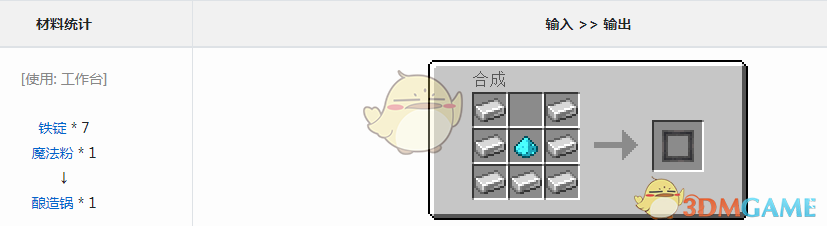 ҵ硷ħô