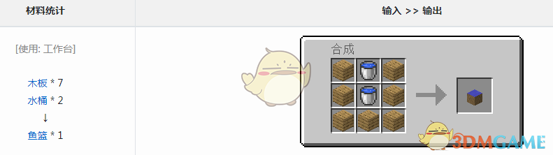 ҵ硷ħô
