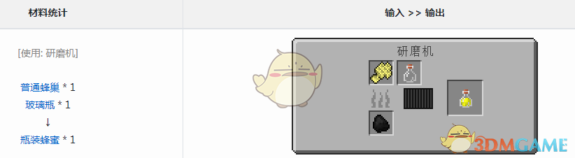 ҵ硷ħƿװô