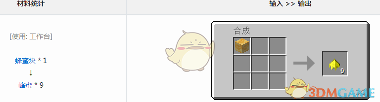 ҵ硷ħô