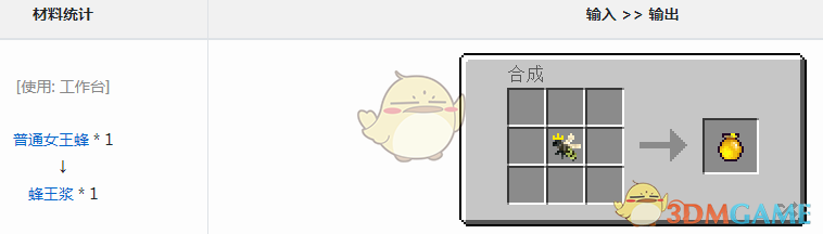 ҵ硷ħô