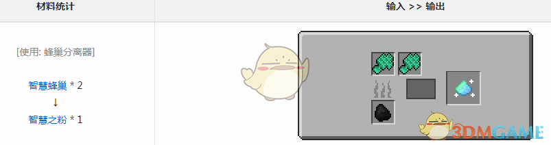 ҵ硷ħǻ֮ô