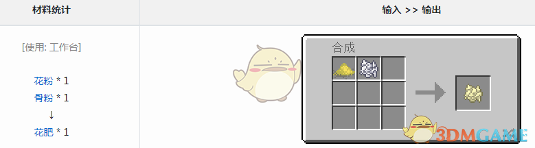 ҵ硷ħô