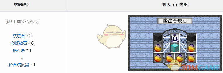 ҵ硷ħʯǶô