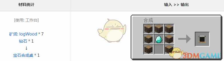 ҵ硷ħʯϳô