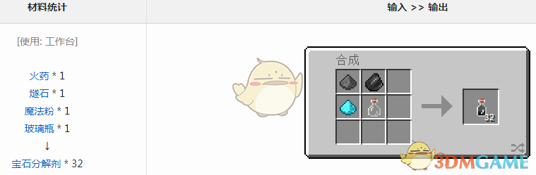 ҵ硷ħʯֽô