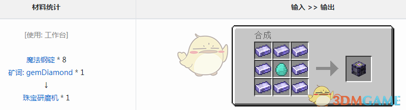 ҵ硷ħ鱦ĥô