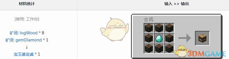 ҵ硷ħô