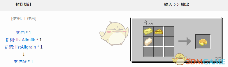 ҵ硷ħô