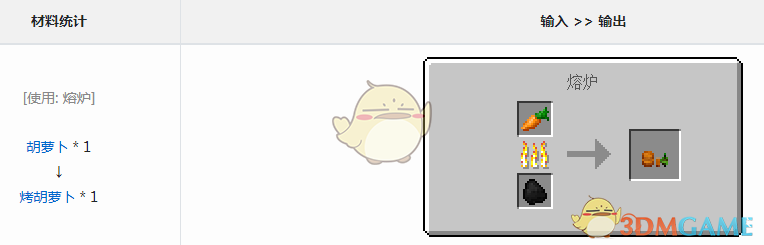 ҵ硷ħܲô