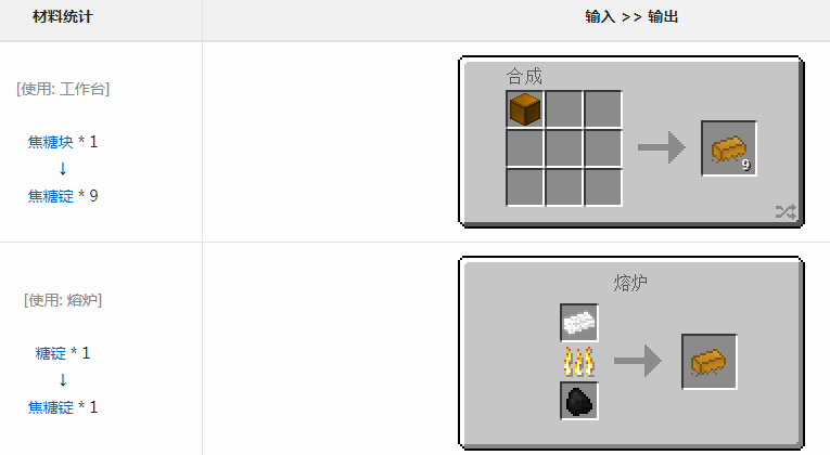 ҵ硷ħǶô