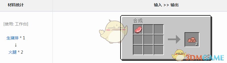ҵ硷ħô