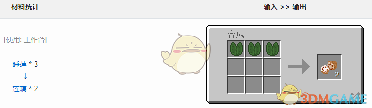 ҵ硷ħźô
