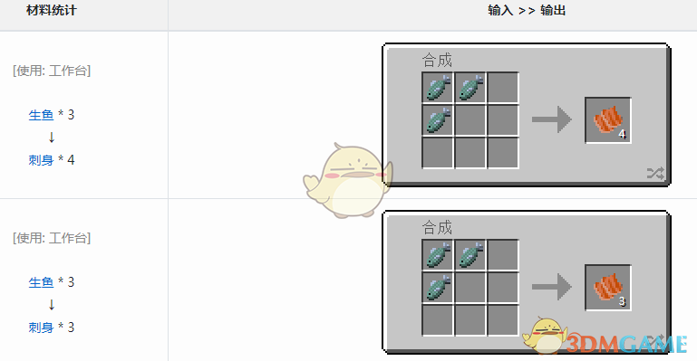 ҵ硷ħô
