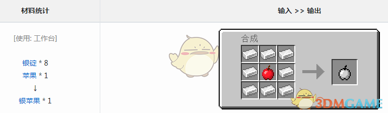 ҵ硷ħƻô