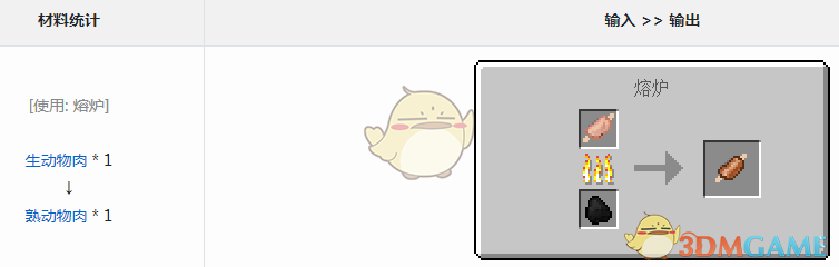 ҵ硷ħ춯ô