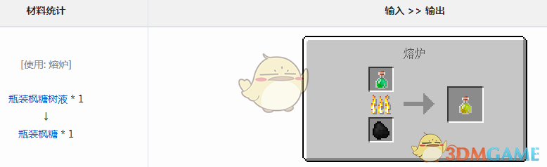 ҵ硷ħƿװô