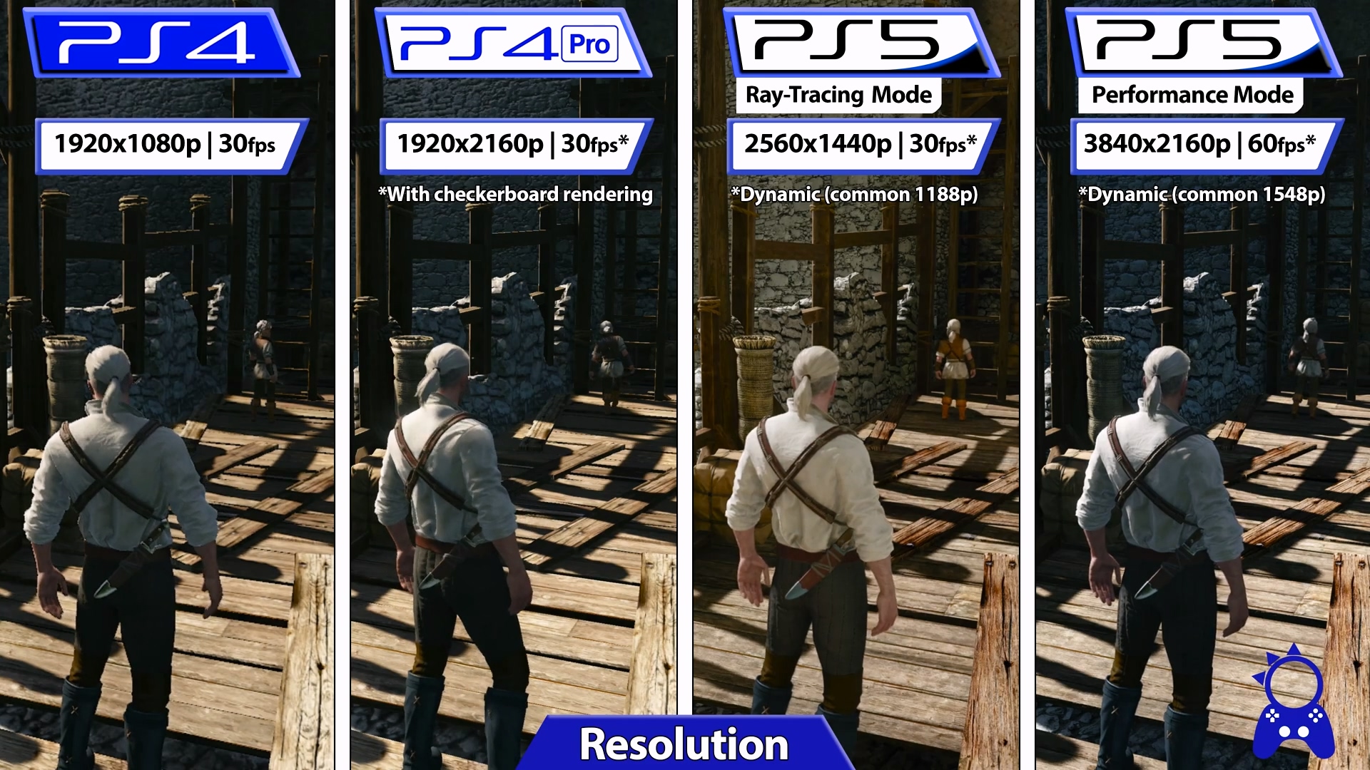 《巫师3》画面对比：PS4 vs PS4 Pro vs PS5