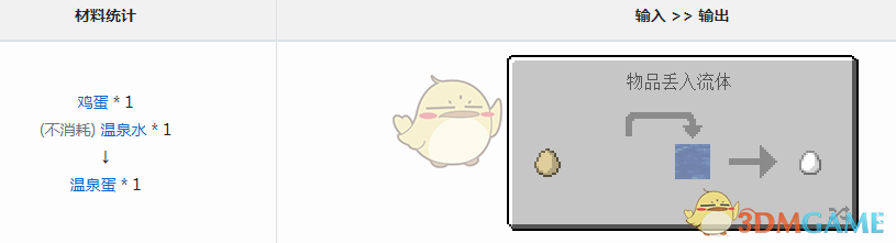 ҵ硷ħȪô