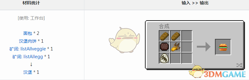 ҵ硷ħô