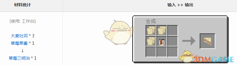 ҵ硷ħݮô