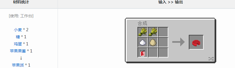 ҵ硷ħƻô