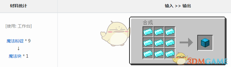 ҵ硷ħħô