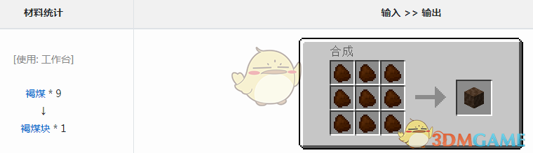 ҵ硷ħúô