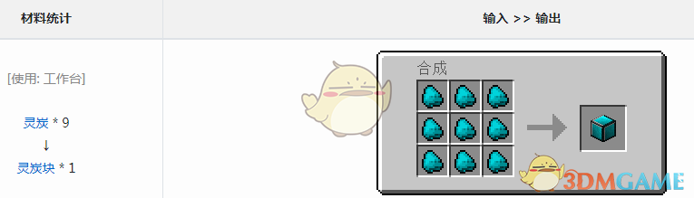 ҵ硷ħ̿ô