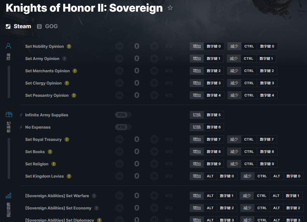 《荣誉骑士 2：君主》v2022.12.12二十一项修改器[GreenHouse]