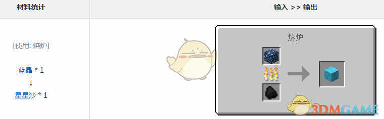 ҵ硷ħɳô
