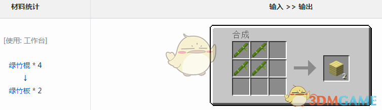 ҵ硷ħô