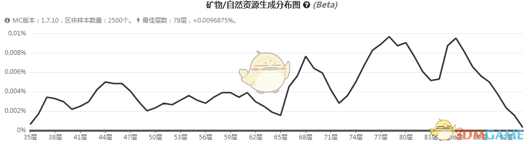 ҵ硷ħ糺ô