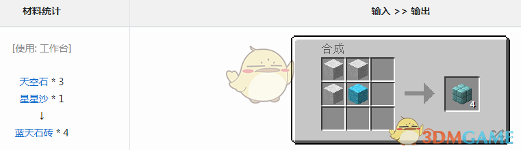 ҵ硷ħʯשô