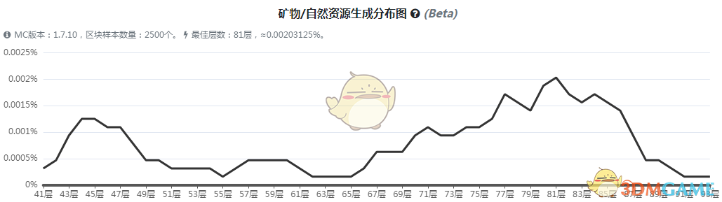 ҵ硷ħөľô