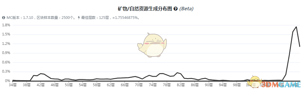 ҵ硷ħөô