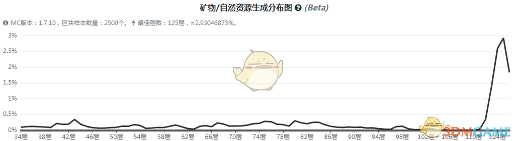 ҵ硷ħô