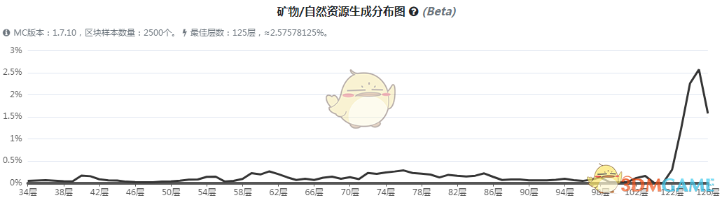 ҵ硷ħөʯô