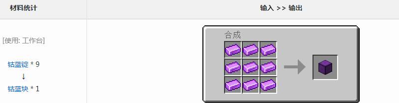 ҵ硷ħô