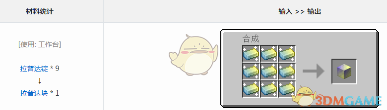 ҵ硷ħմô