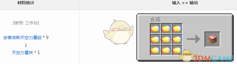 ҵ硷ħô