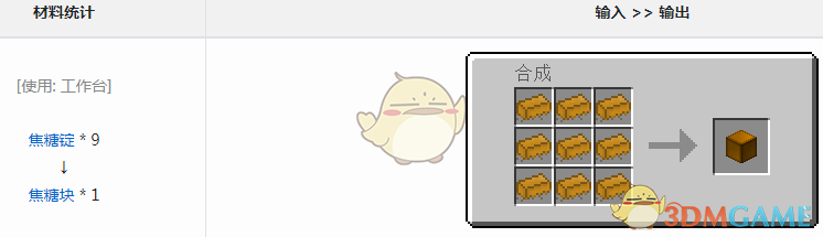 ҵ硷ħǿô