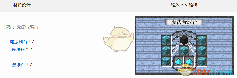 ҵ硷ħ̳ʯô