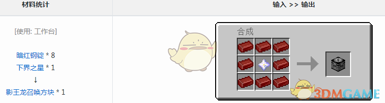 ҵ硷ħӰٻô